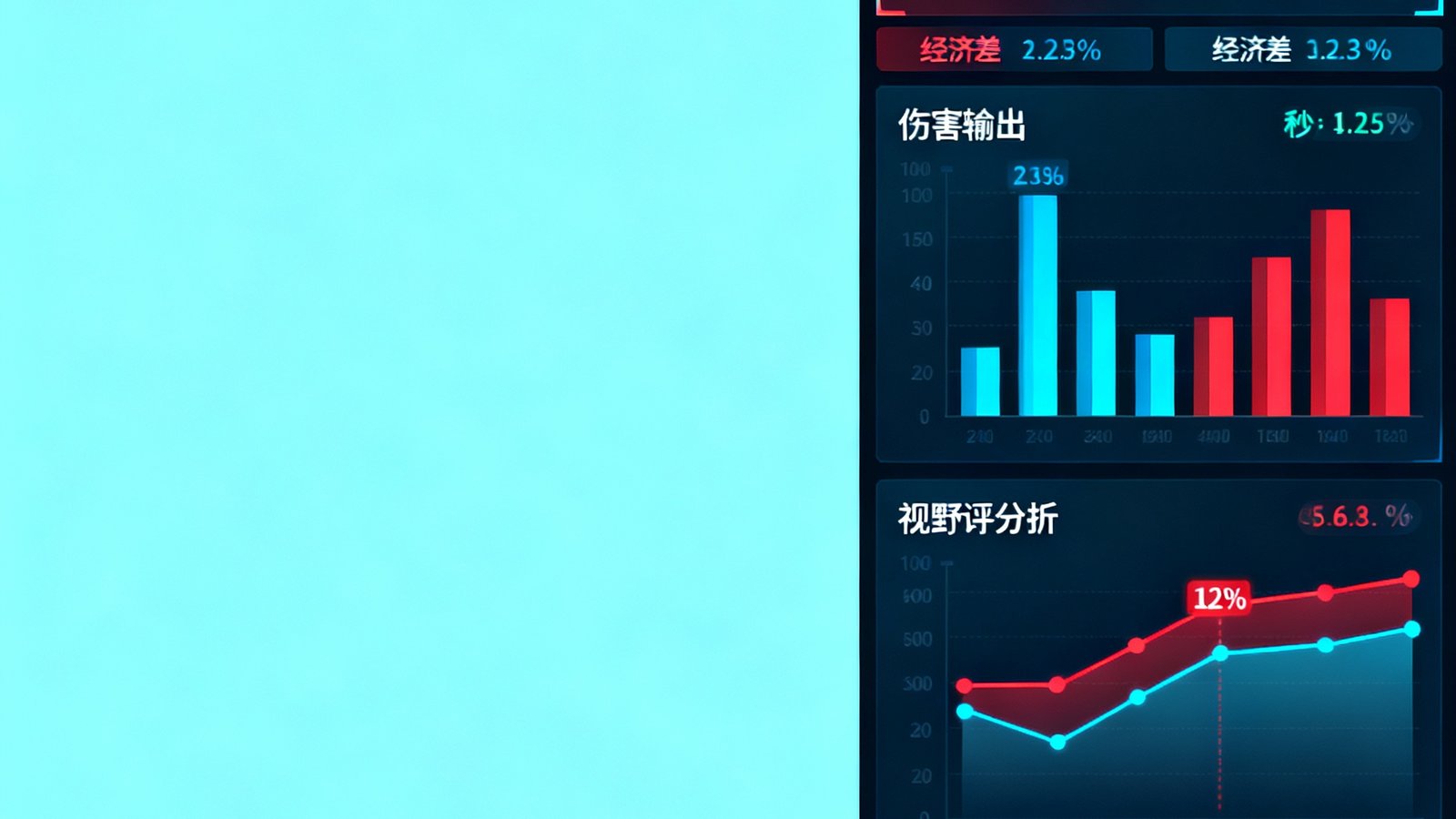 蜂鸟电竞直播界面右侧的实时数据面板，显示着红蓝双方的经济差曲线图、伤害输出柱状图、视野得分折线图，数据每秒刷新，底部有AI智能分析的文字总结。